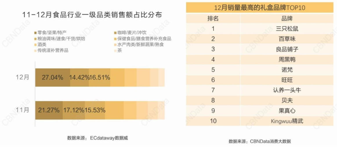 商品销售搭赠怎么做账_手账怎么做(2)