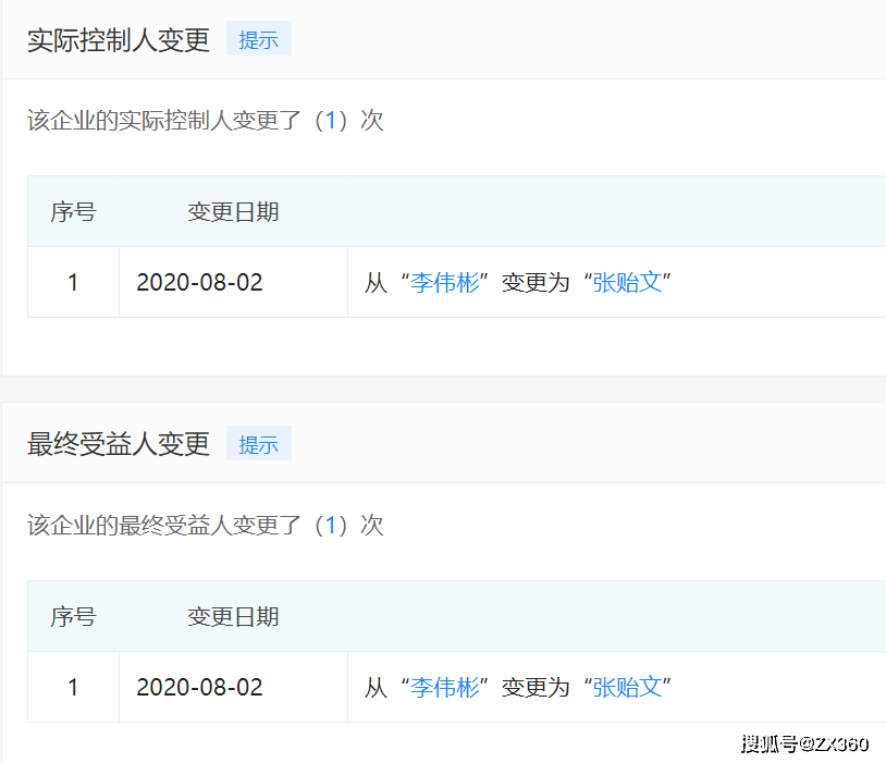 淘小铺曾运营方三帅六将公司因涉嫌传销被罚11.8万元(图8)
