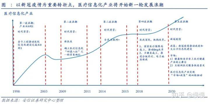 gdp的含义与局限性分析_兴业 去库存拖累美国3季度GDP下滑