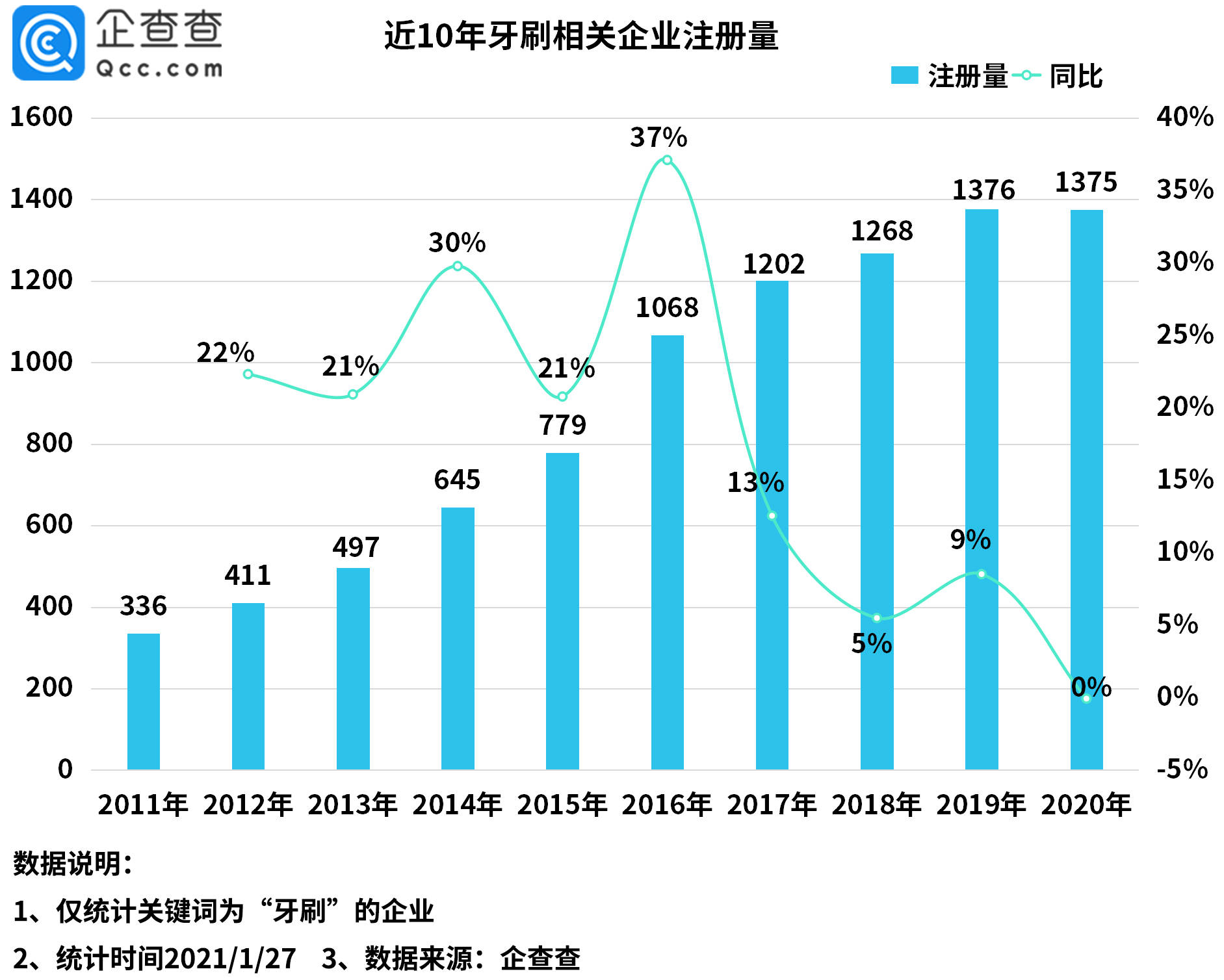 地球帝国3中怎么增加人口_黑客帝国(2)