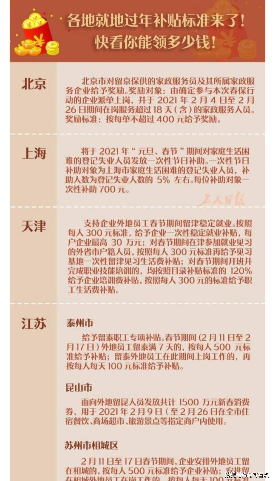 金华外来人口不回家补贴多少_金华人口分布图