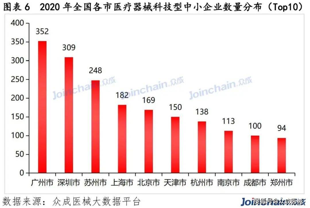 江苏百仑生化科技对GDP的贡献_美国一季度GDP下修至3.1 略高于预期(3)