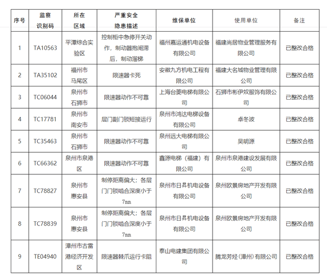 古雷对漳州经济总量_濮阳惠成漳州古雷(3)