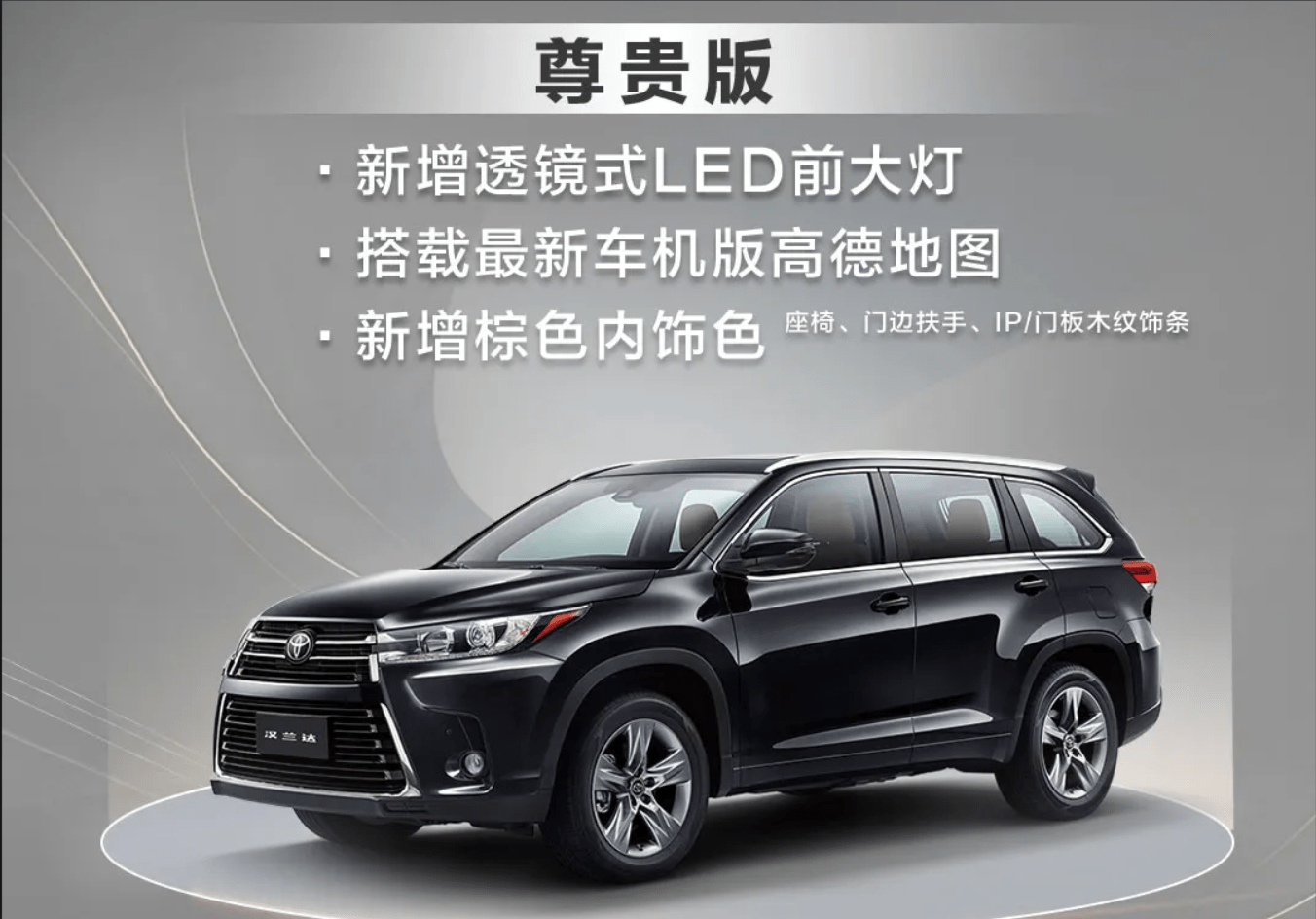 大换代前的"加量不加价",2021款丰田汉兰达上市
