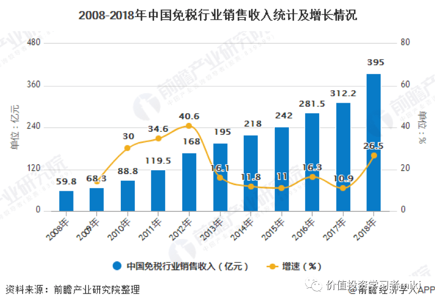 绍兴2025年GDp能大人到多少_浙江11市2025年GDP目标 杭州要实现2.3万亿,温州要突破一万亿(3)