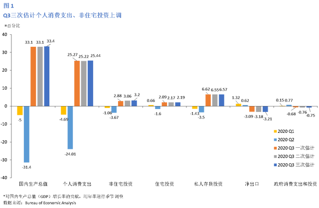 2021gdp_2021年gdp世界排名