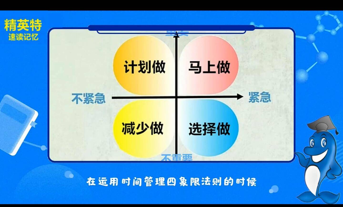 高效能人士管理时间和生活的秘诀要事第一