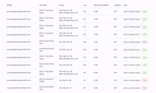 网络|网络运维自动化概述-91网快