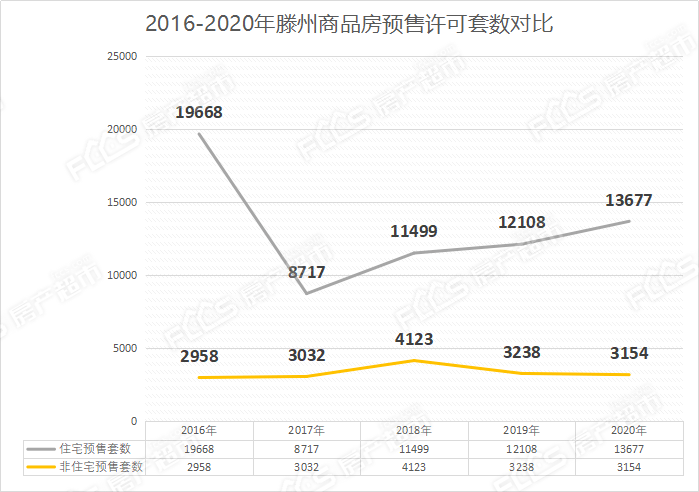 滕州市人口_枣庄市各区县 滕州市人口最多面积最大GDP第一,山亭区GDP排最后