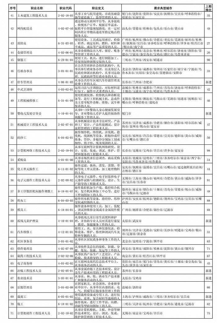 疫情防控常态化人口管理_疫情常态化防控展板(3)