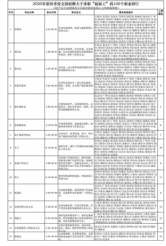 疫情防控常态化人口管理_疫情常态化防控展板(3)