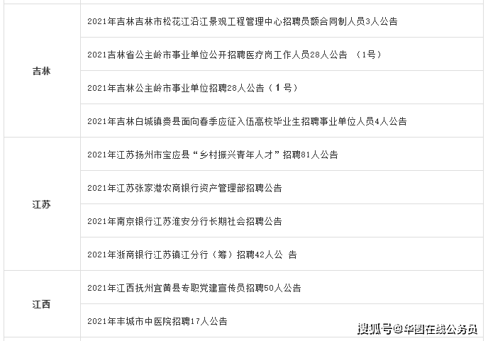 2021福建各市人口_福建人口密度图(3)
