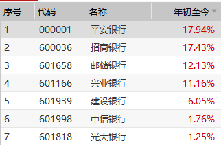 许琼娜业绩图片