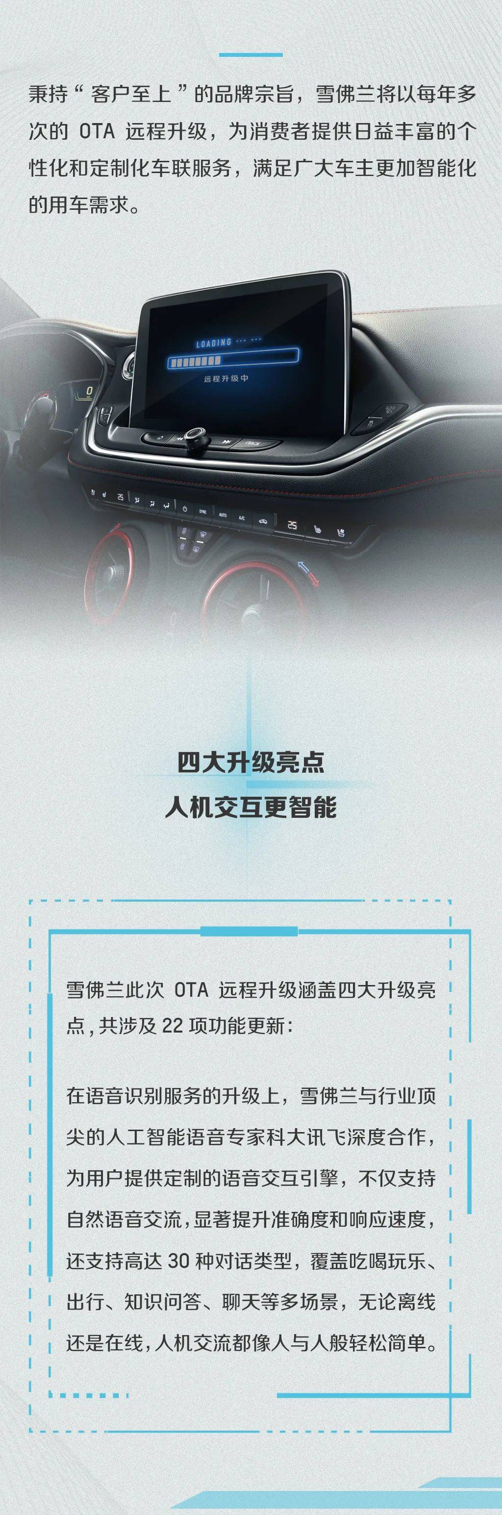 一代|雪佛兰启动全新一代MyLink+智能车载互联系统OTA远程升级