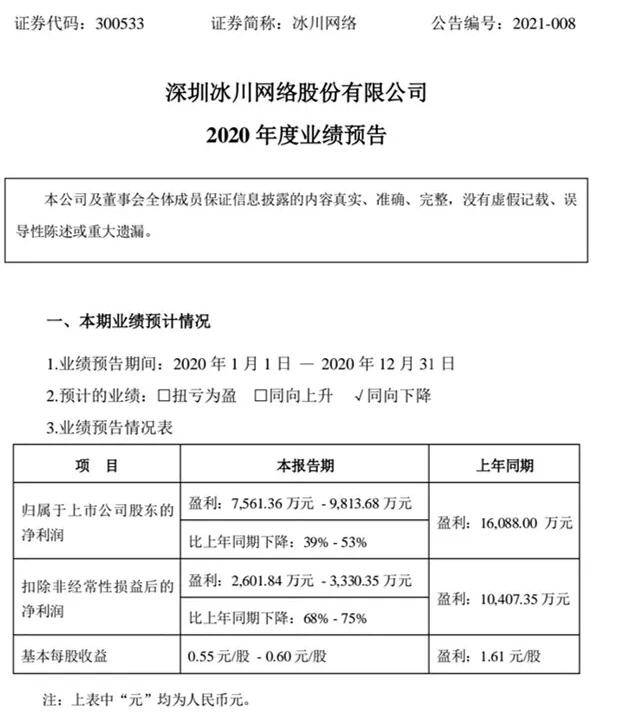 上线|游戏日报302期：TapTap公布年度奖项；腾讯投资多家游戏开发商