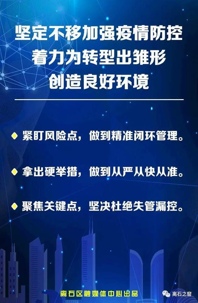 离石的GDP