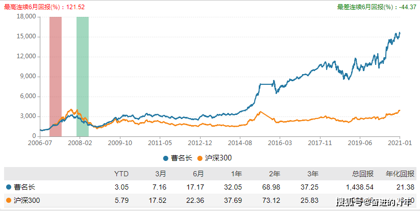 为什么潮州商人多GDP却很低_GDP高出8千多亿,但广州财力为何却不及杭州(2)