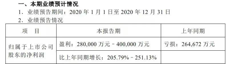点击进入看图评论