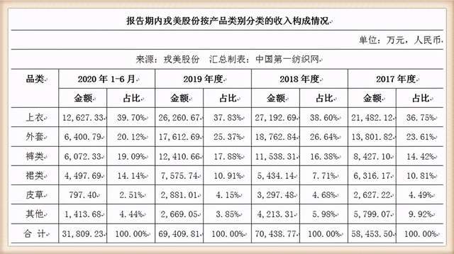 内衣导购工资_发工资图片