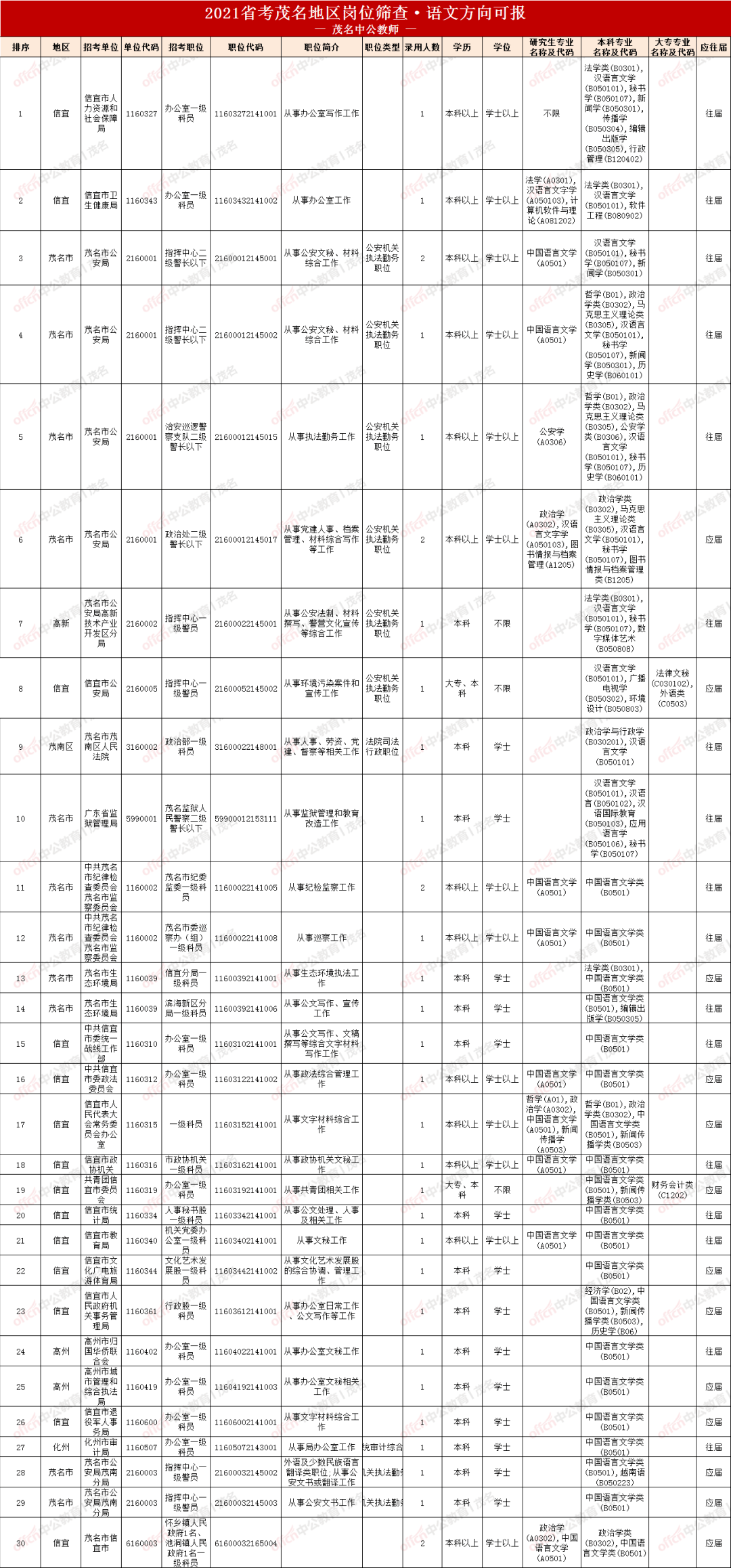 2021汉族人口_世界上汉族人口有多少(3)