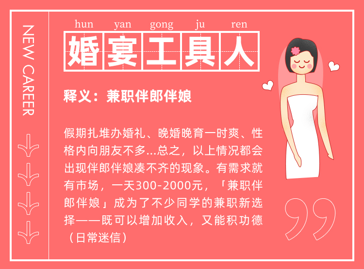 这算哪门子工作?最受后浪欢迎「新职业」到底有多野?