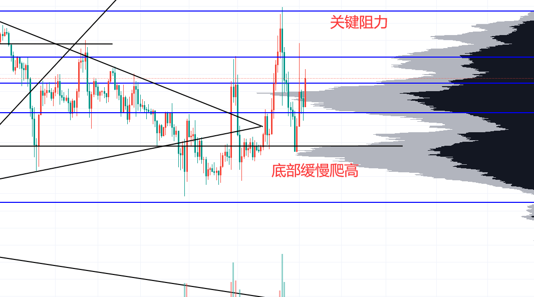 上清gdp(2)