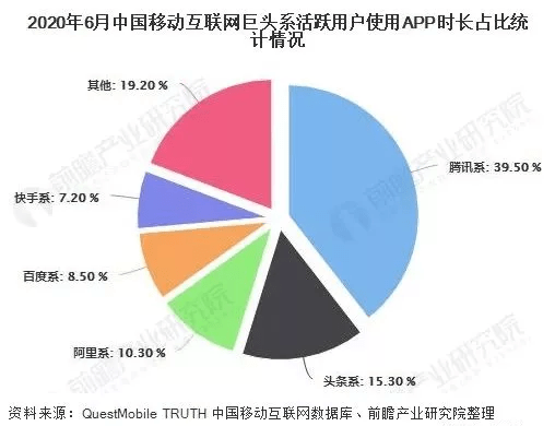 用户|职乐 | 微信更新啦！快来试试...