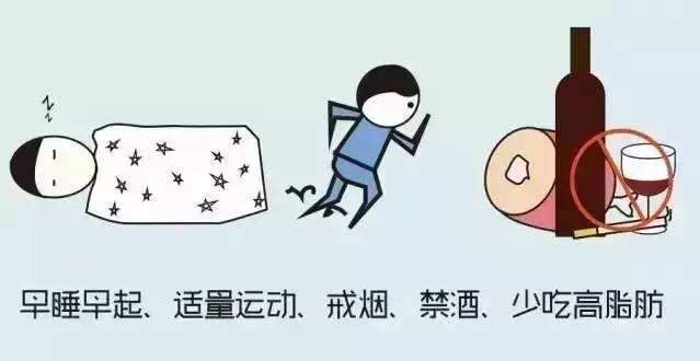 怎么才能不熬夜10点睡觉 b9c95044bbcf4a3dada137f2b89a734b.jpeg