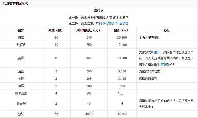 不足3千万人口的国家_人口劳动力不足图片(2)