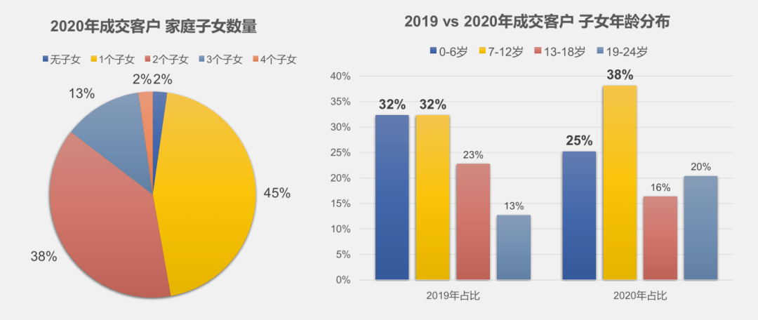 山东省总人口为多少人2020年_2020年山东省模考试题