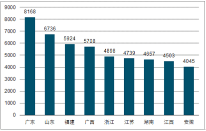 gdp核算林业产值汇报_林业 十三五 规划印发 2020年林业产值8.7万亿(2)