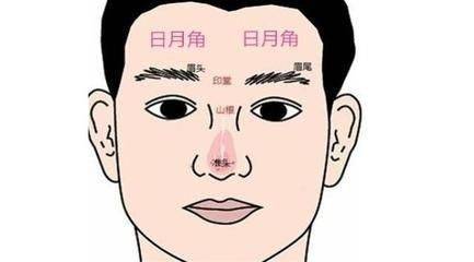 招人口舌(2)