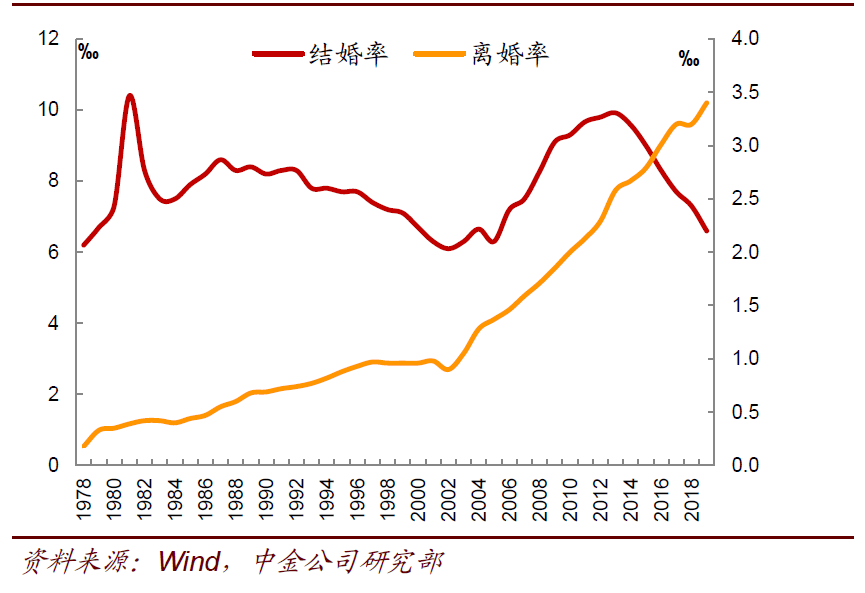 为什么人口_为什么我国人口这么多,专家还说要放开生育