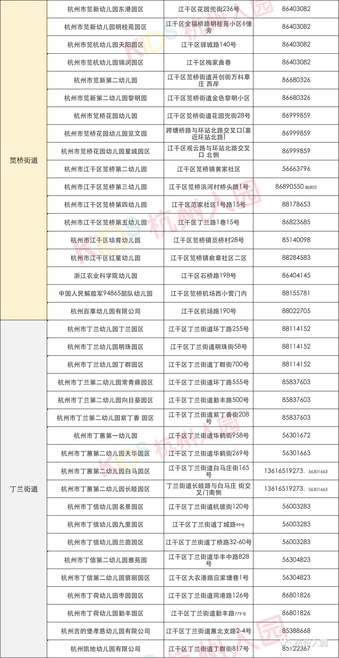 查查新蔡哪几个镇人口最多的_蔡徐坤的照片