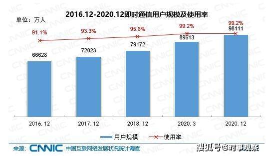 解决中国人口集中_中国集中献血(2)