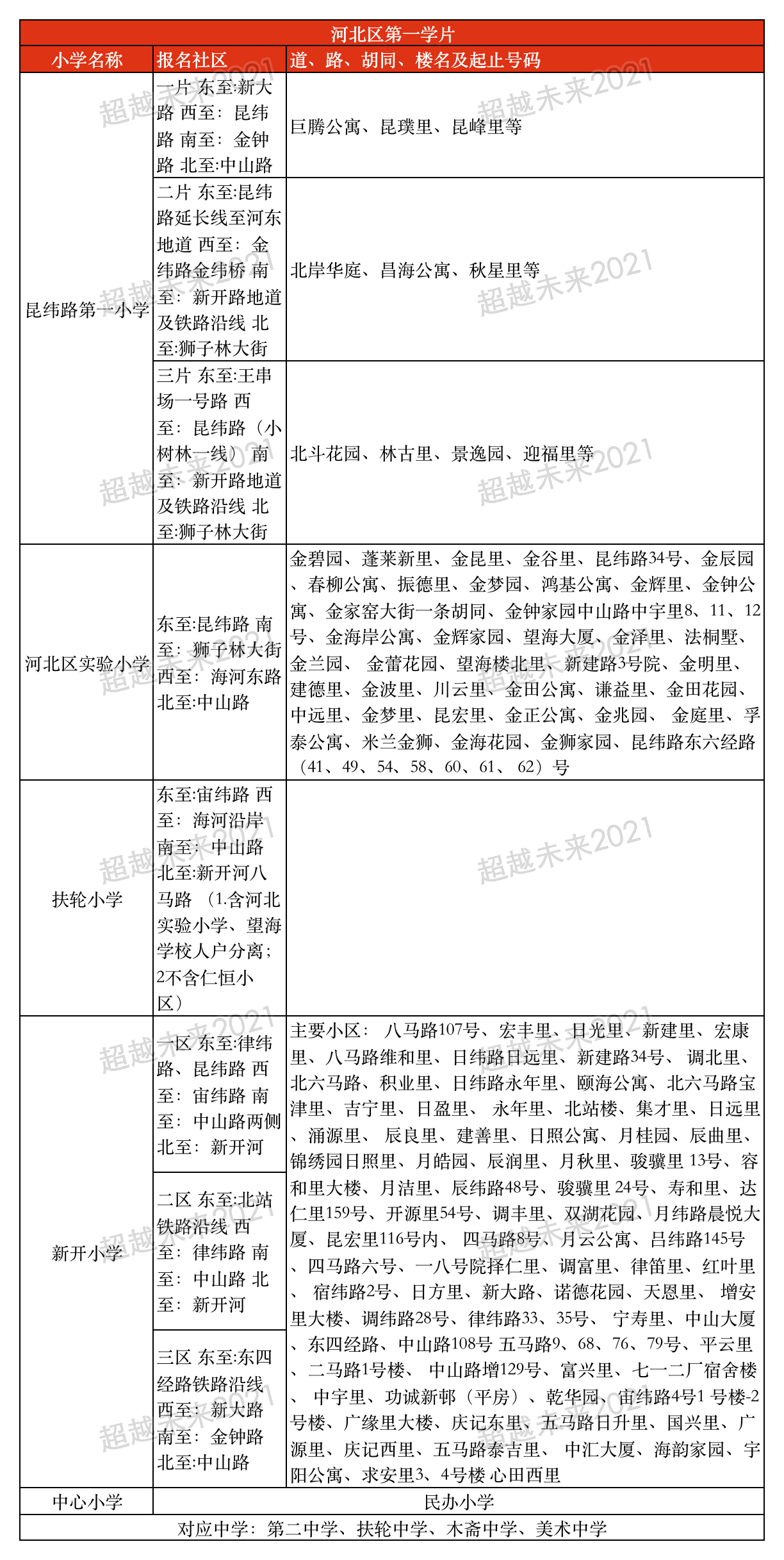 4d94ae651b10469da7718e6a7967c30c.png