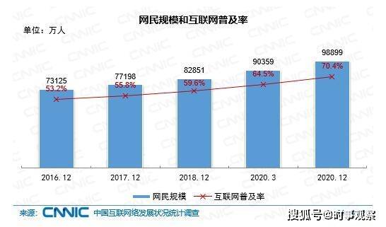 中国16亿人口_图表 印度2050年人口将达16亿(3)