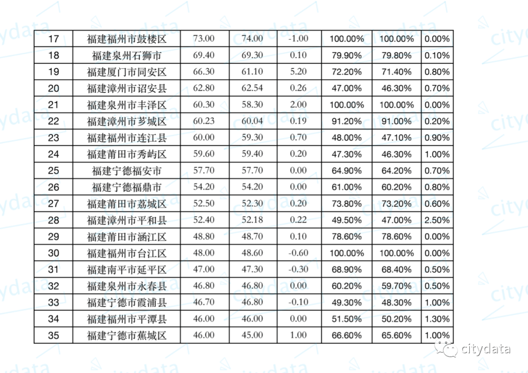 2019年澜沧县常住人口_澜沧县图片