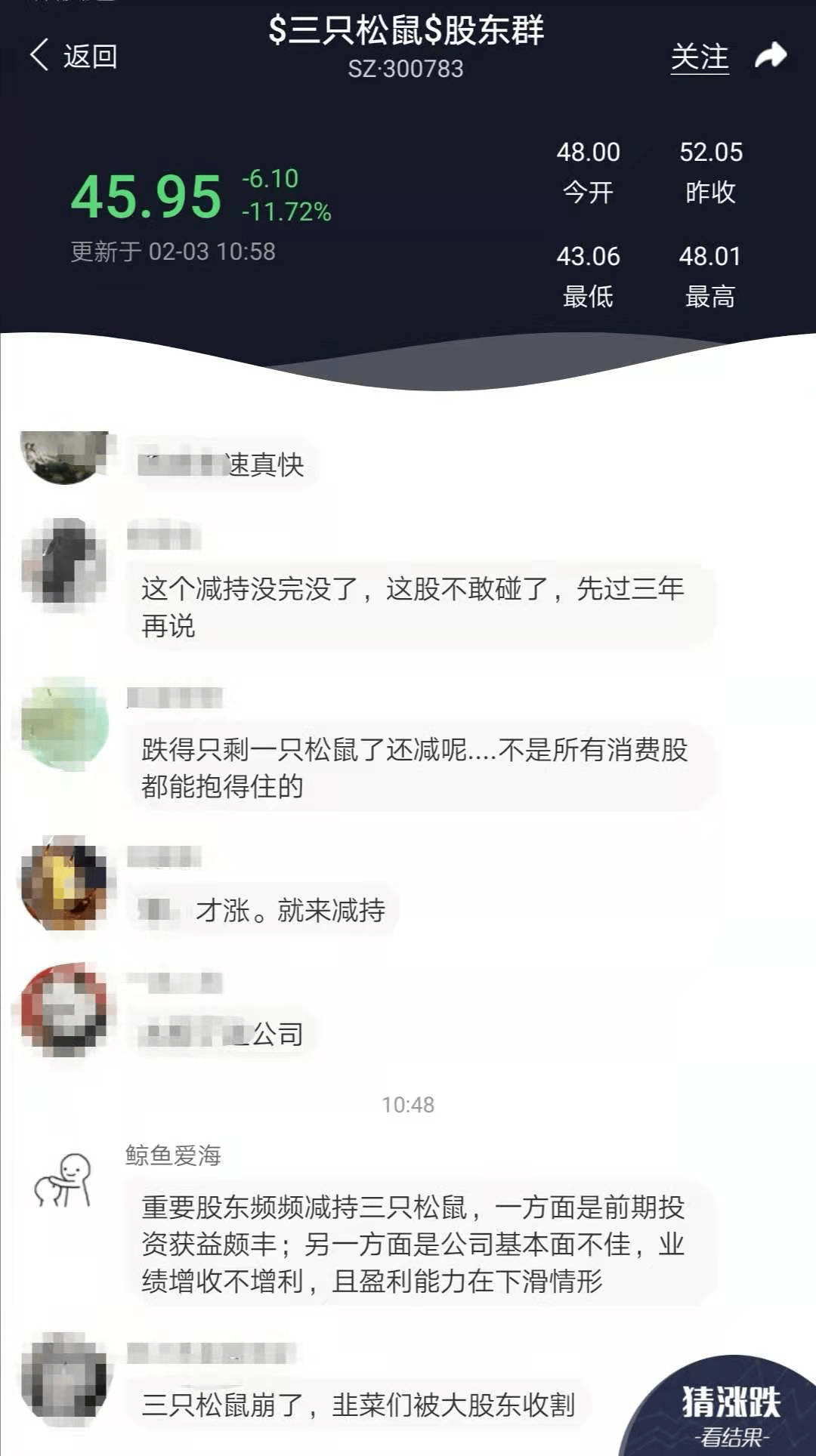 三只松鼠8个月蒸发180亿暴跌13% 大股东拟套现12亿(图4)