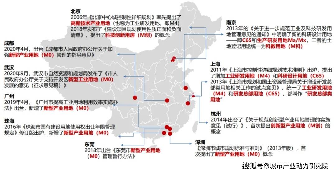 新型工业用地就业人口密度_人口密度图