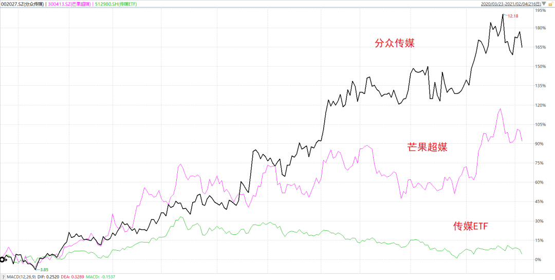 适合你做我猜的成语_你画我猜图案成语图片(3)