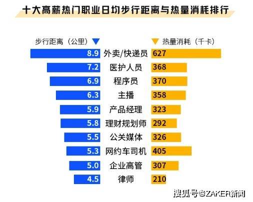 基本工位人口数_办公室工位照片(3)