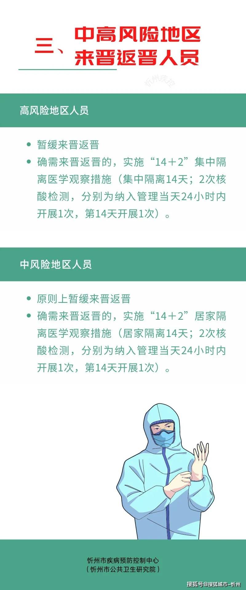 江苏省对外来人口防疫政策_江苏省人口密度分布图