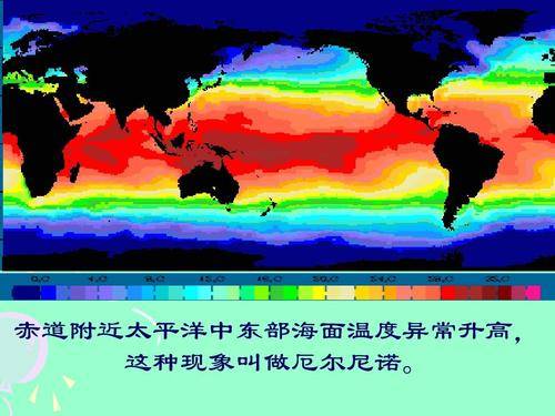 圣婴现象有人称它为厄尔尼诺