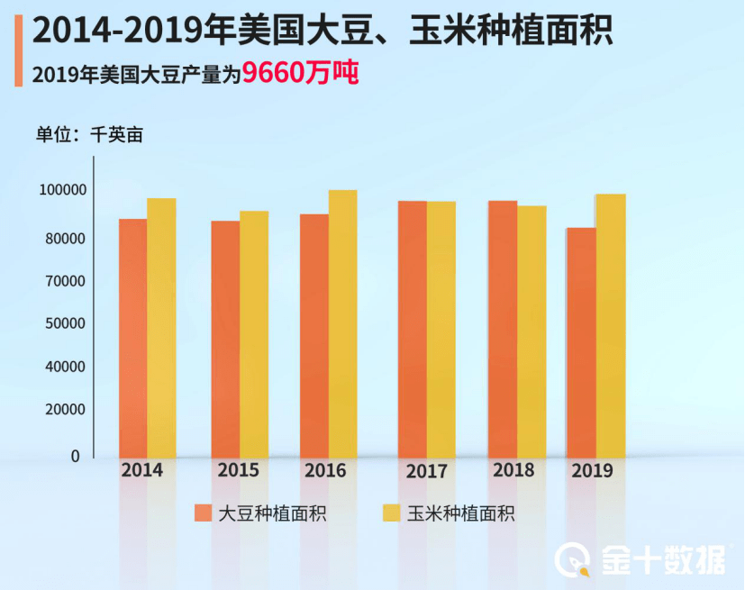 中国2020粮食产量与人口_中国2020粮食产量(3)