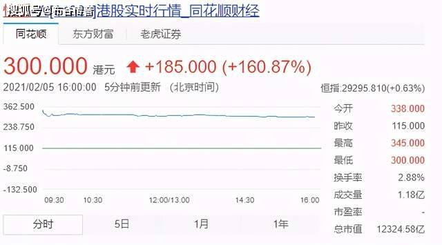 快手抢先抖音上市市值超14万亿短视频战争20一触即发