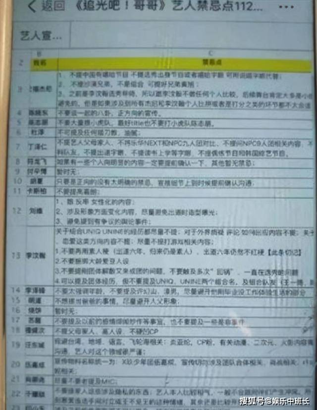 网爆艺人饮食禁忌周深要求搞笑马伯骞称西b体育葫芦是低配版黄瓜(图5)