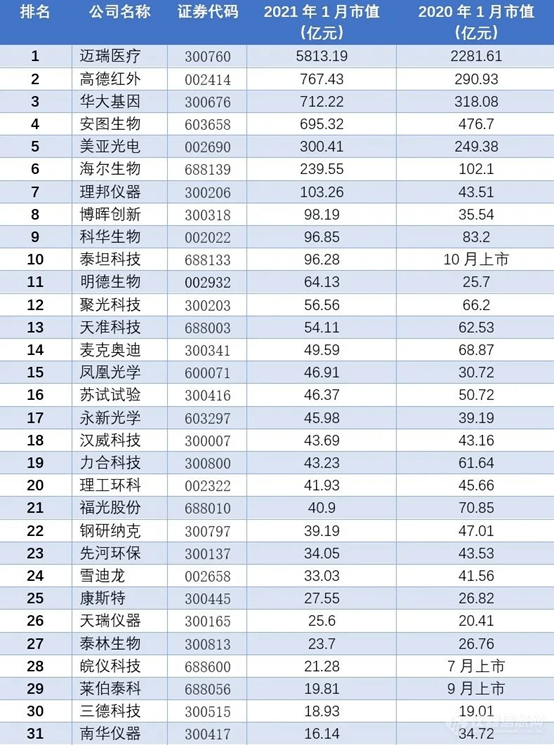 机械公司排名_尼尔机械纪元