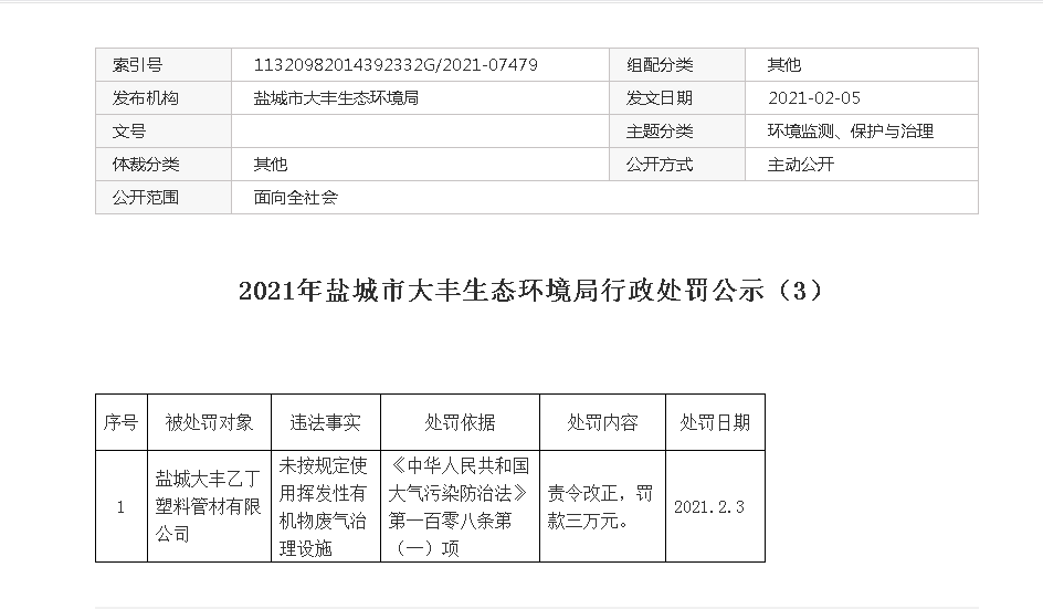 大丰又一单位因环保问题被处罚