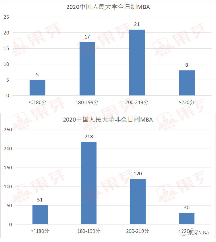 法国和日本人口数量2020_法国人口